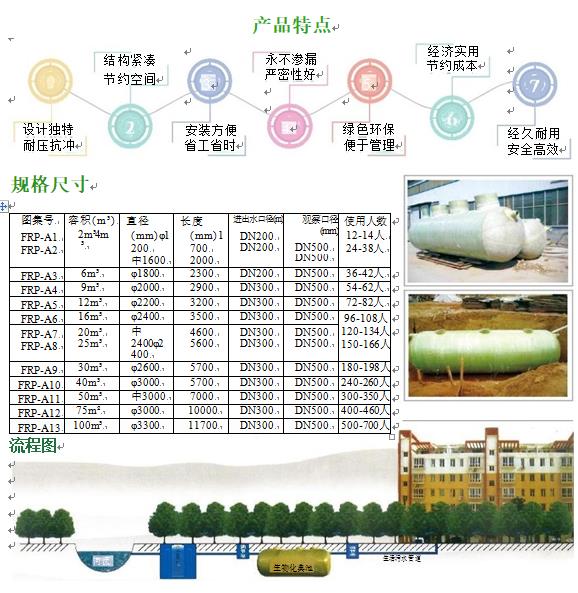 宜君玻璃钢化粪池