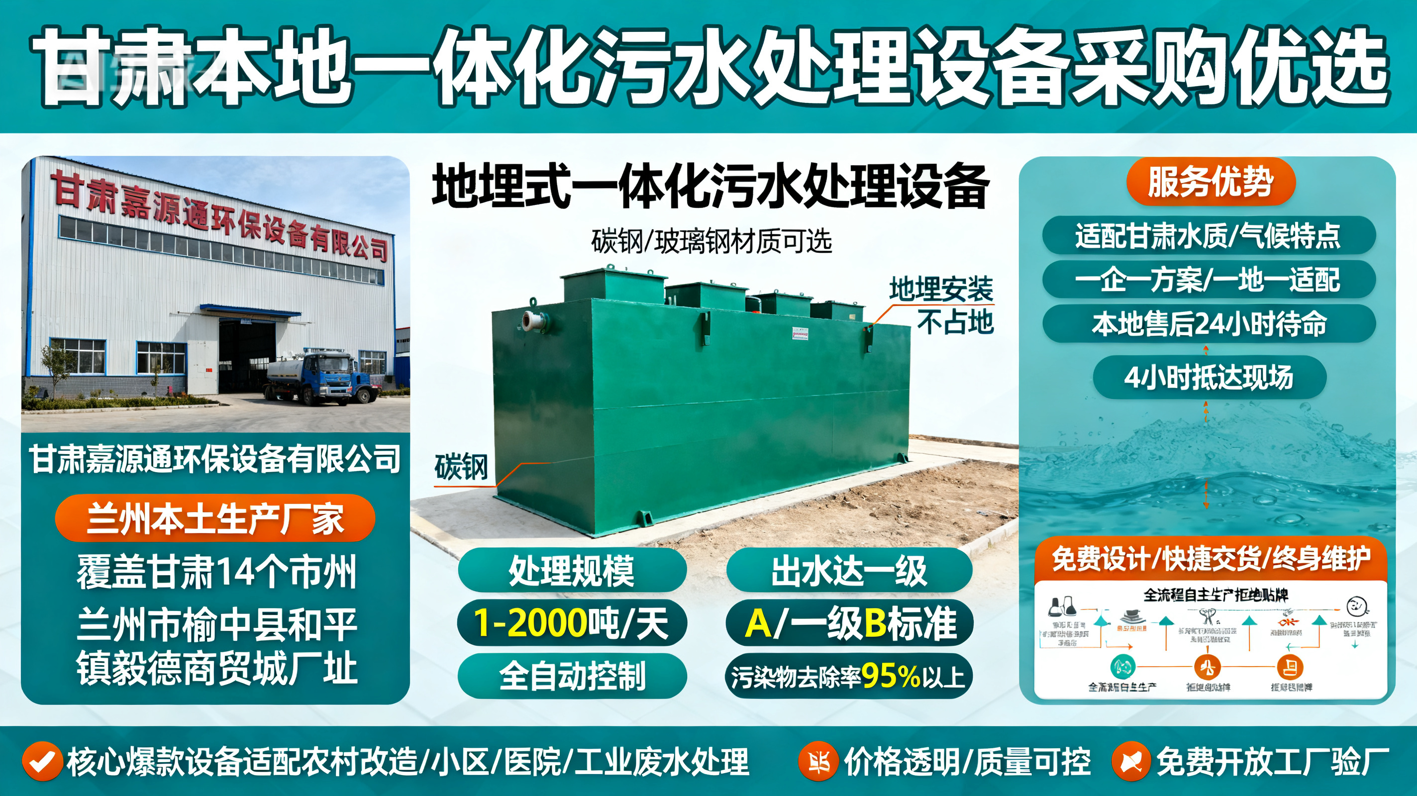 甘肃采购宜君一体化宜君污水处理设备_优先选本地生产厂家_直...式解决甘肃污水处理需求_选本地实体厂家_靠谱有保障.jpeg